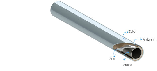 TUBO CONDUIT PARED DELAGADA 19MM SIN COPLE
