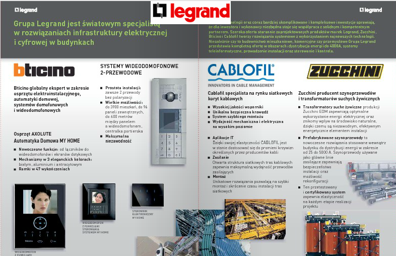 CABLOFIL KIT BP80 FIL/IBP 80 IT ADAPTADOR CAJA PLEXO