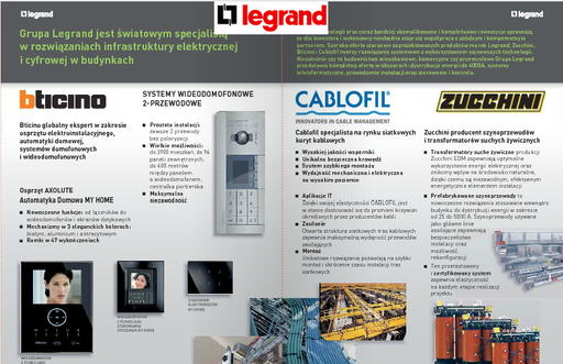 CABLOFIL KIT BP80 FIL/IBP 80 IT ADAPTADOR CAJA PLEXO
