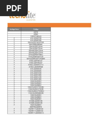 TECNOLITE INTERIOR PLAFONES LED 15W100-240V6500K PADANG I PTLLED-1015/65