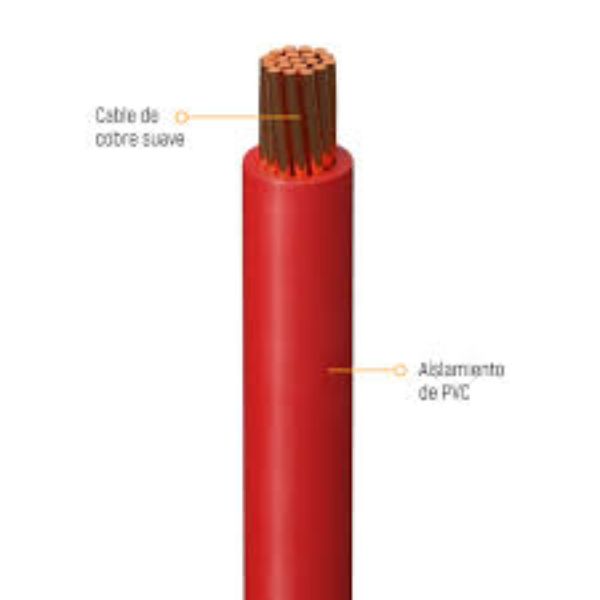 THW LS 12 AWG ROJO POR METRO