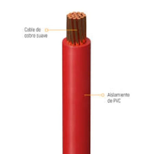 THW LS 12 AWG ROJO POR METRO