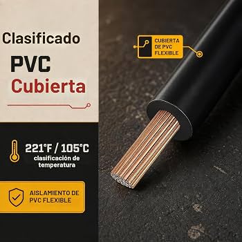 CONDUMEX CABLE 2 AZUL THHW ROLLO 100 MTS