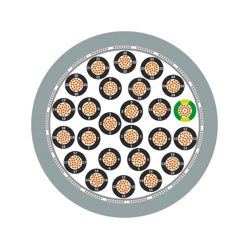OLFLEX BLINDADO 25X18AWG CLASSIC 115 CY 25G1 OBLI25X18