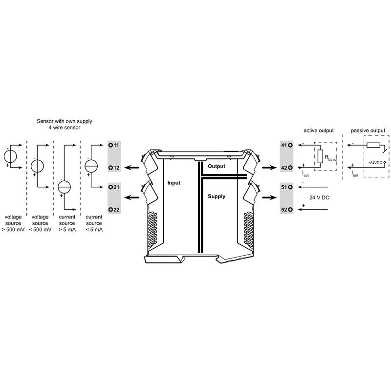 WEIDMULLER ACT20P-PRO DCDC II-24-S