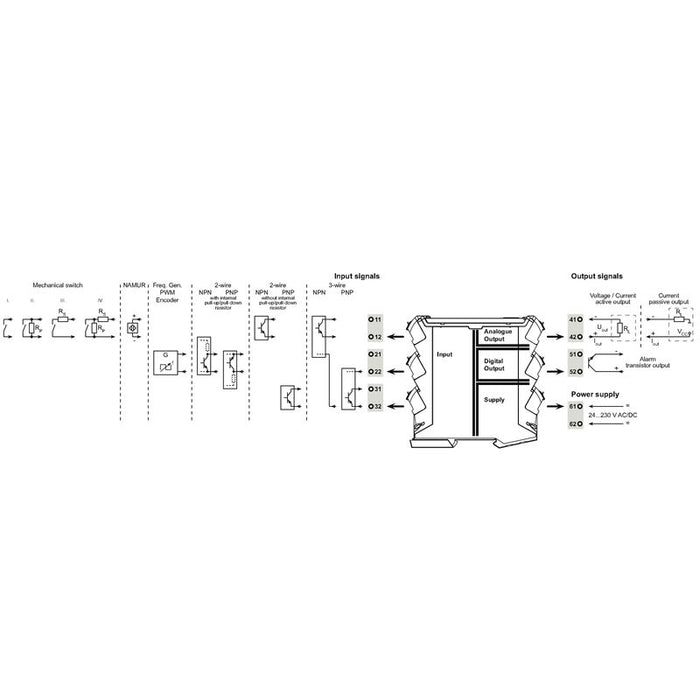 WEIDMULLER ACONDICIONADOR DE SEÑAL WAS4 PRO FREQ