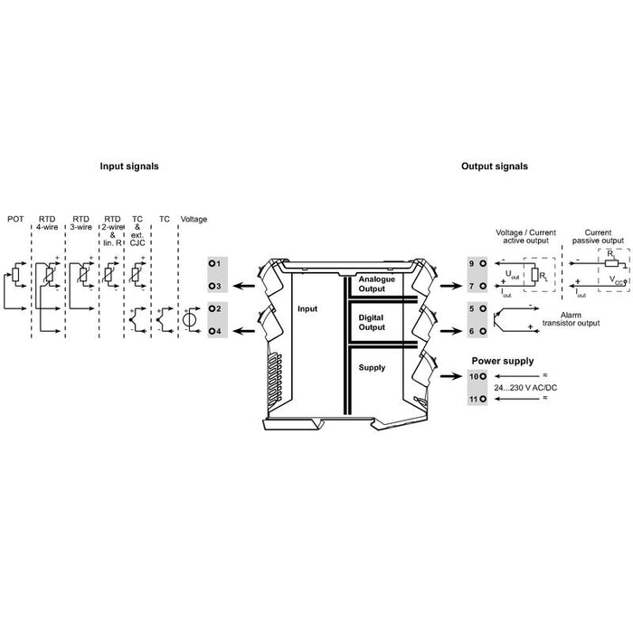 WEIDMUELLER CONVERTIDOR DE SEÑALES DE TEMPERATURA CONTROL DEL VAL