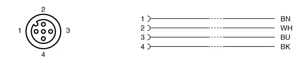 PEPPERL CABLE 2 MTS CON CONECTOR HEMBRA RECTO M12 4P V1-G-BK2M-PU