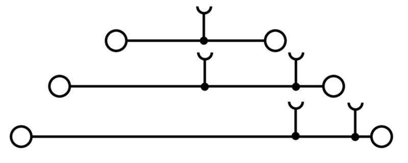 WEIDMULLER CLEMA MULTINIVEL DE 3 PASOS ZDLD 2.5-2N