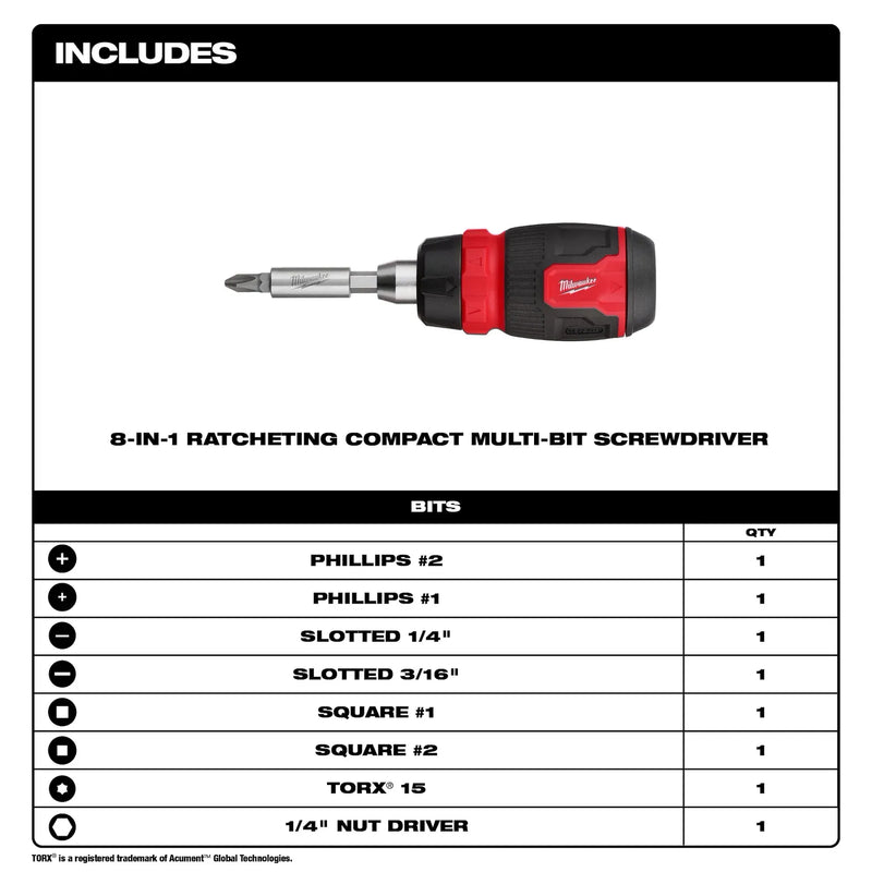 MILWAUKEE DESATORNILLADOR COMPACTO 8 EN 1