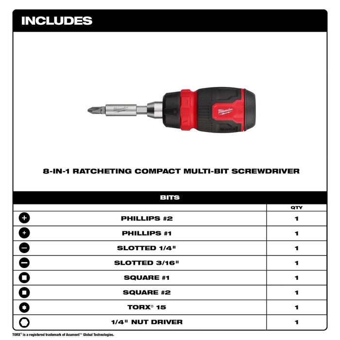 MILWAUKEE DESATORNILLADOR COMPACTO 8 EN 1