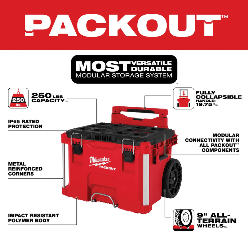 MILWAUKEE CAJA DE HERRAMIENTA RODANTE PACKOUTT