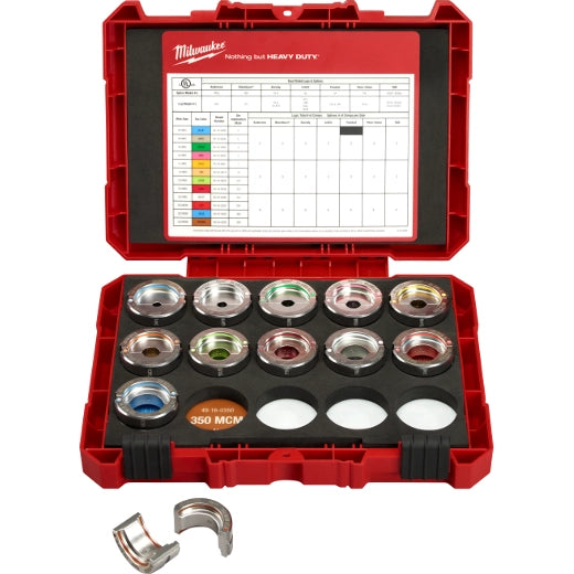 MILWAUKEE KIT TROQUELES TIPO U P/ALUMINIO 350 MCM