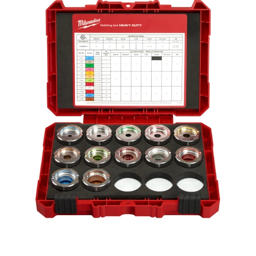 MILWAUKEE KIT TROQUELES TIPO U P/ALUMINIO 350 MCM