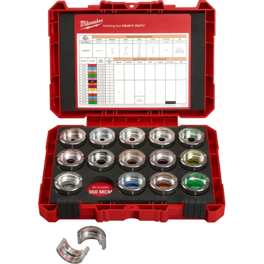 MILWAUKEE TROQUELES TIPO U P/COBRE 600 MCM