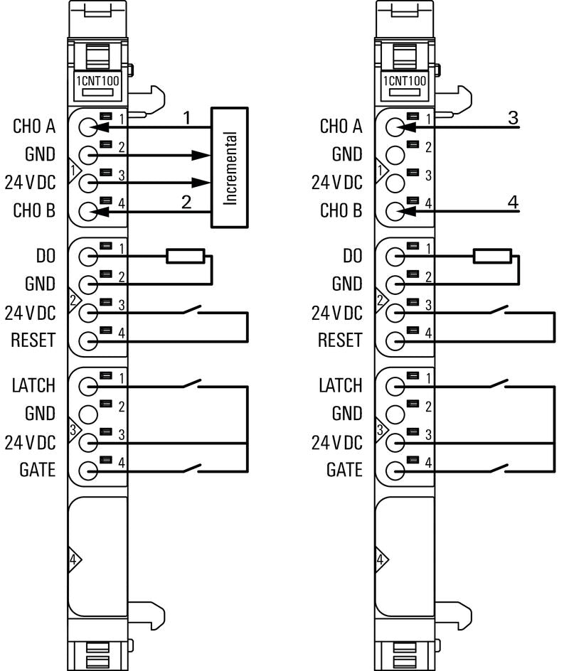 WEIDMULLER 1315570000 UR20-1CNT-100-1DO MODULO E/S REM IP20