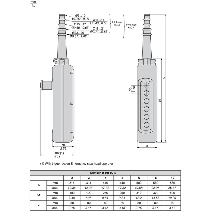 TELEMEC BOTONERA COLGANTE 2 OPERADORES