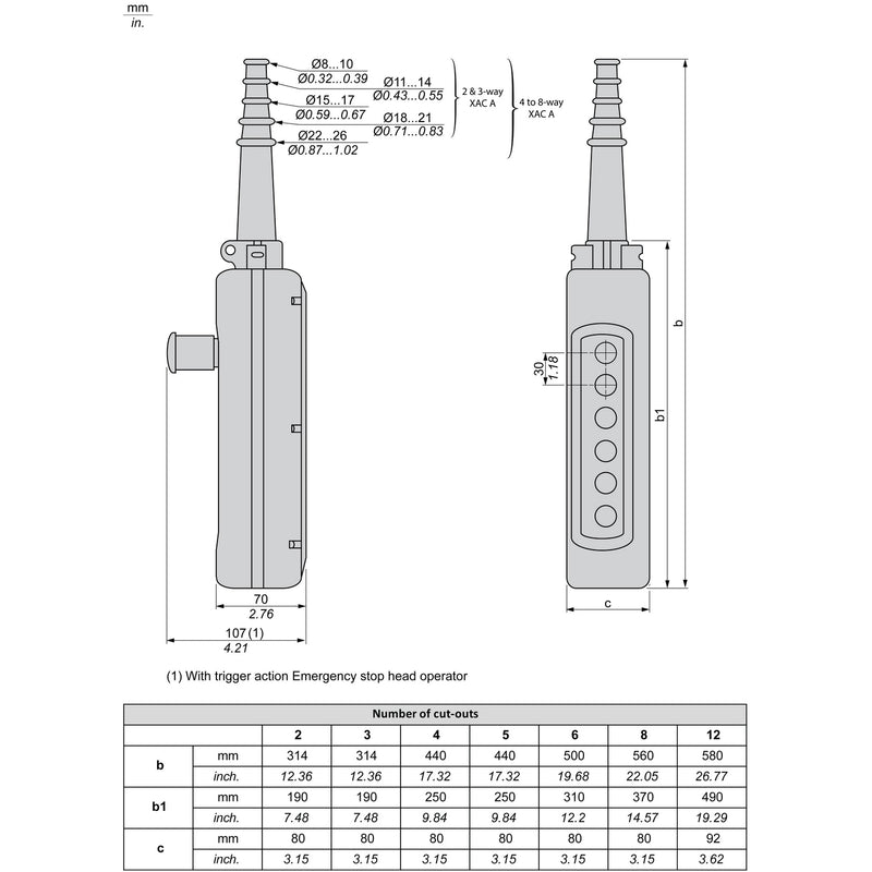 TELEMEC BOTONERA COLGANTE 8 OPERADORES XAC-A871