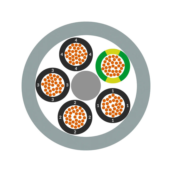 OLFLEX SPIRAL 400 P 5G1.5 (50cm CONTRAIDO)