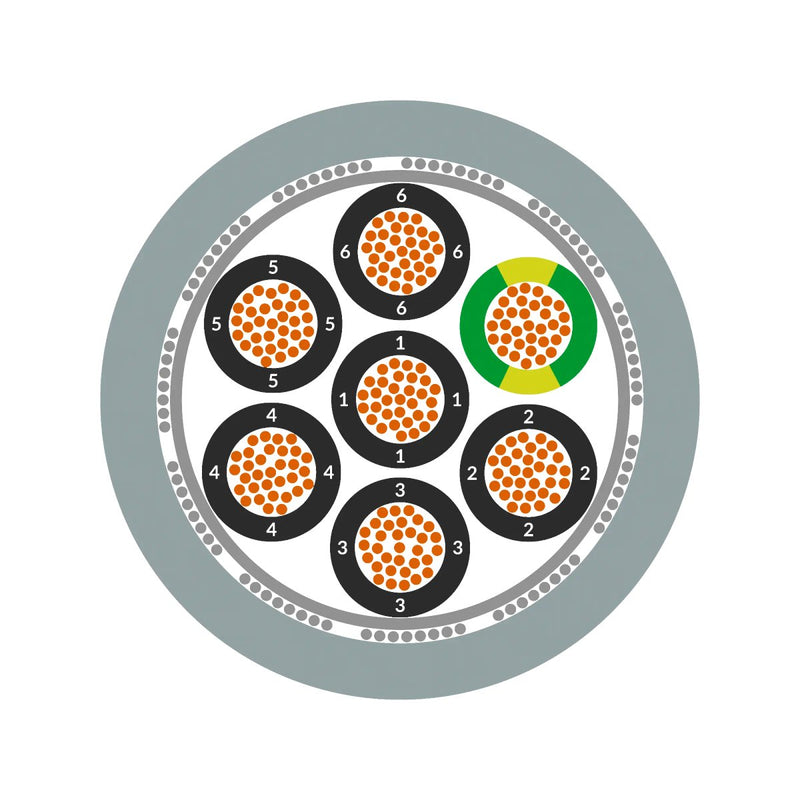 OLFLEX BLINDADO 5X20AWG CLASSIC 115 CY 5G0.5 OBLI5X20