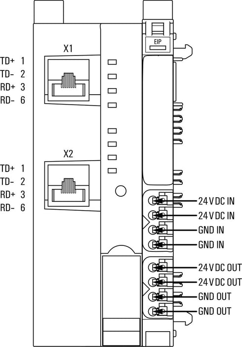 WEIDMULLER UR20-FBC-EIP-V2