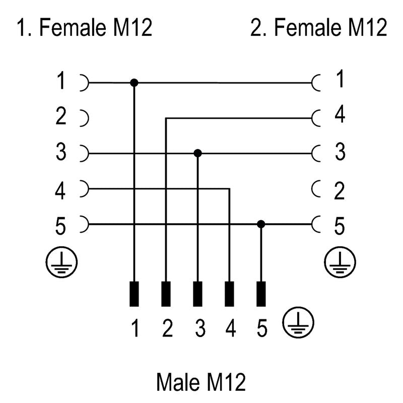 WEIDMULLER CONECTOR SAI-Y-5S M12/M12