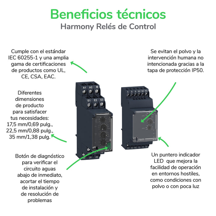 SQUARE D RELE DE CONTROL 3F SECCION F+AS 1250VA 220-480V