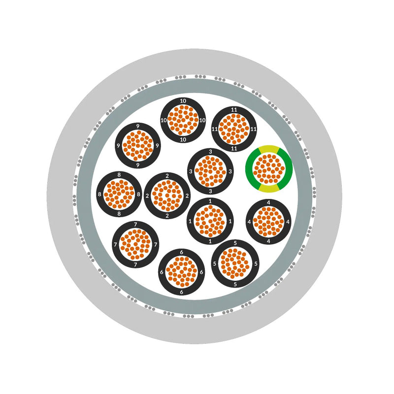 OLFLEX CLASSIC 400 P 10G0.5