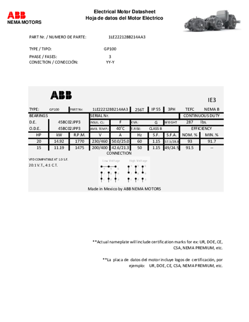 ABB MOTOR 20HP 1800RPM 256T GP100 3F