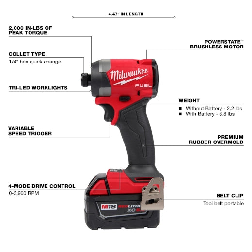 MILWAUKEE DESATORNILLADOR DE IMPACTO KIT M18 FUEL DE 1/4