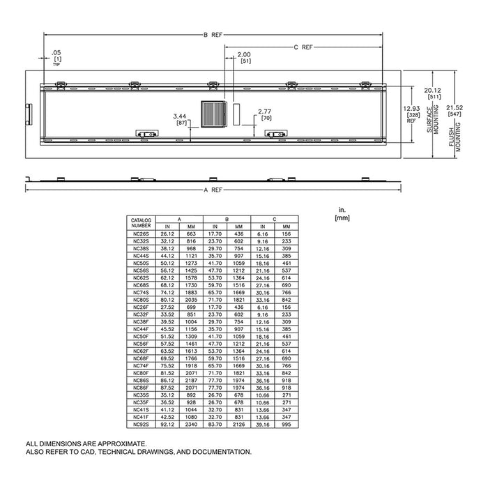 SQUARE D FRENTE PARA TABLERO NF 20" EMPOTRAR"