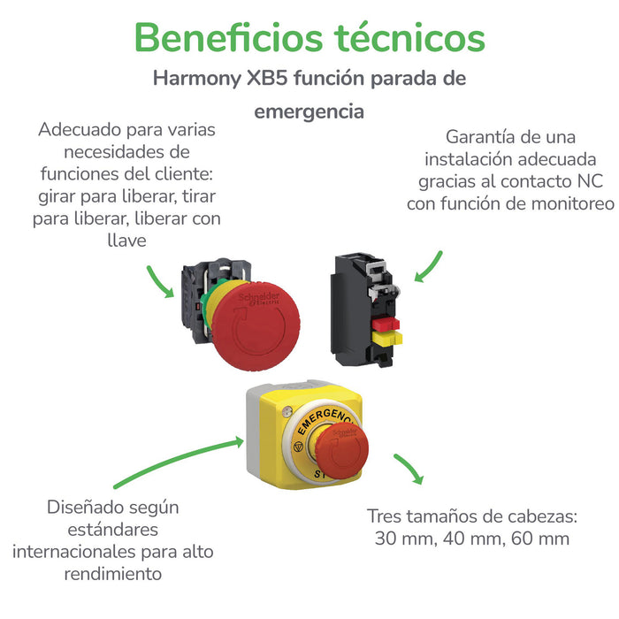 SCHNEIDER CABEZA PAR EMER 40MM ROJO C/LLAVE TRIG EMERGENCY STOP