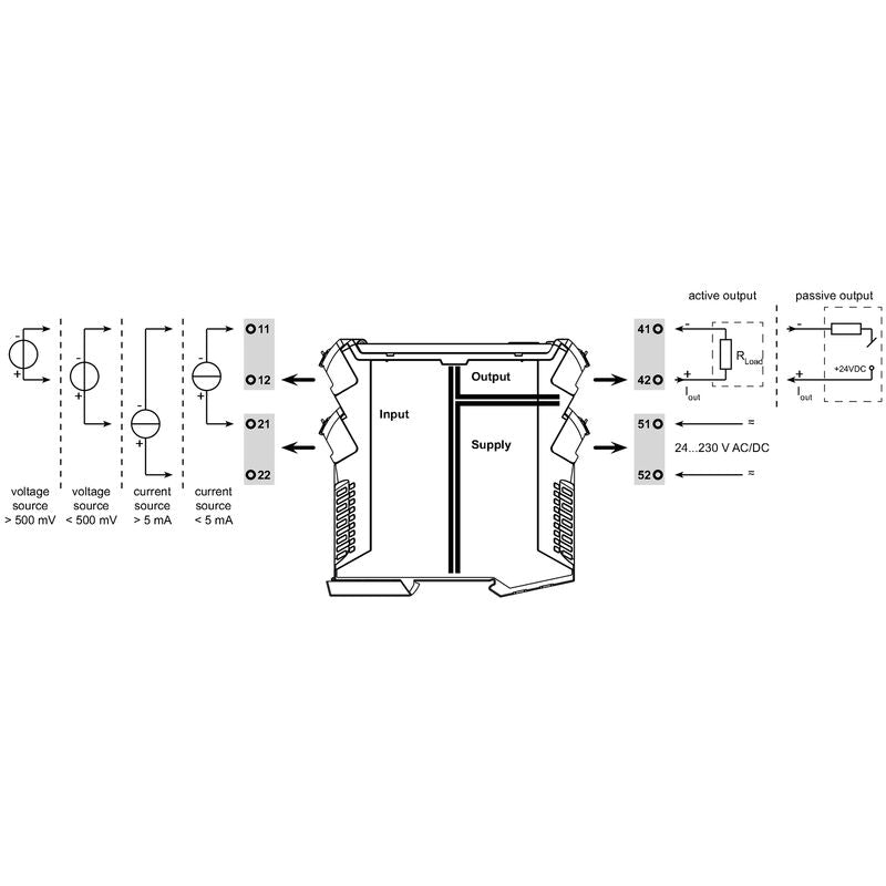 WEIDMULLER ACONDICIONADOR DE SEÑAL ACT20P-PRO DCDC II-P