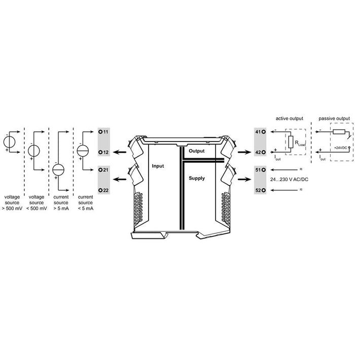 WEIDMULLER ACONDICIONADOR DE SEÑAL ACT20P-PRO DCDC II-P