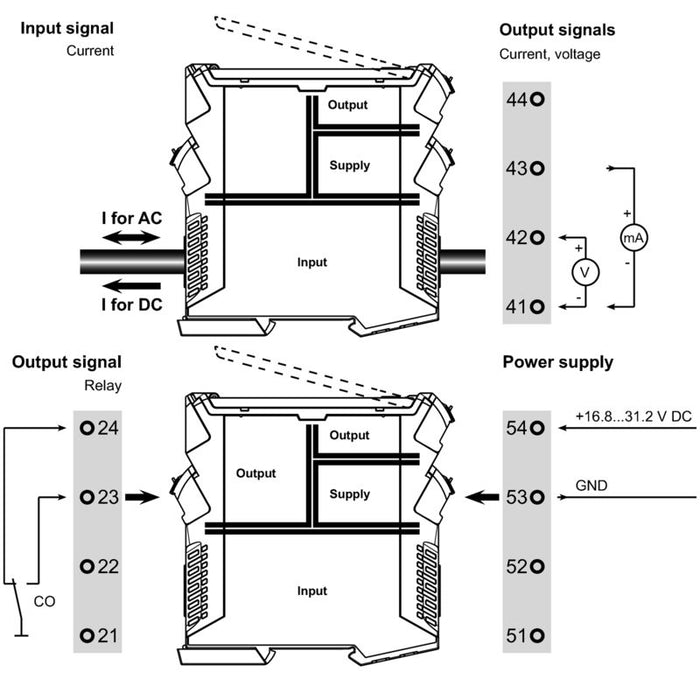 Weidmuller Convertidor Ent 30A Sal 4-20Ma Act20P-Cmt-30-Ao-Rc-S SKU: 1510540000