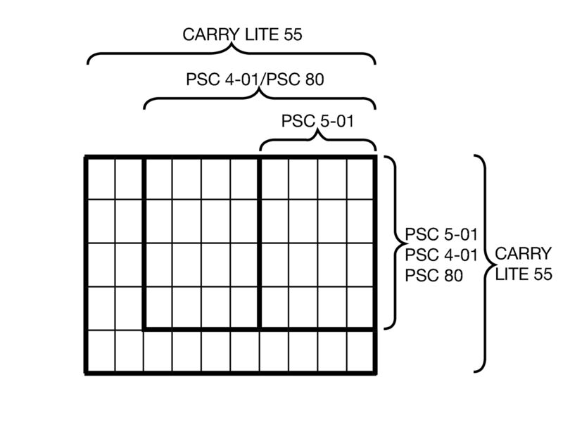 WEIDMULLER CAJA KOFFER CARRY LITE 55