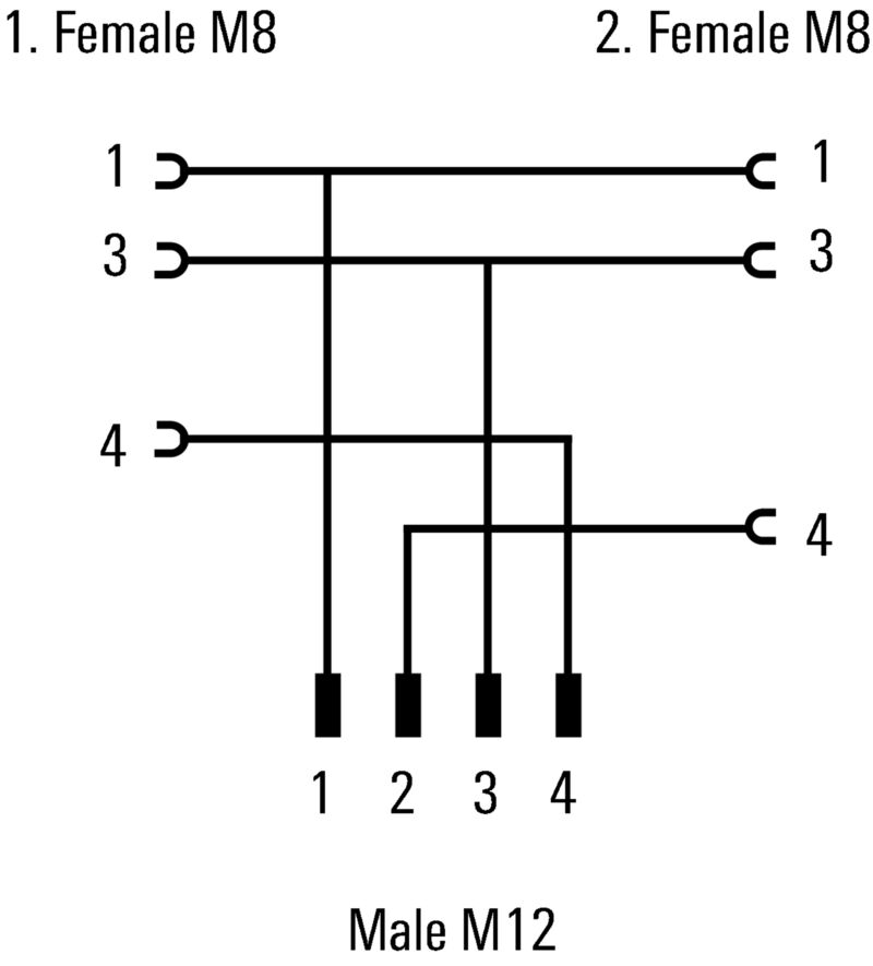 WEIDMULLER CONECTOR Y SAI-Y-4-4/2-4 M12/M8