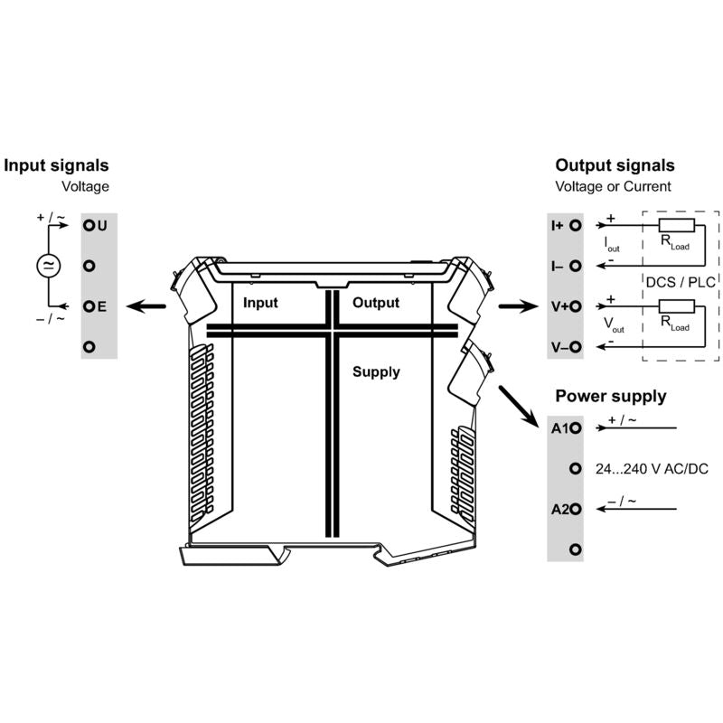 WEIDMULLER CONVERTIDOR DE SEÑAL ACT20P-VM-AO-S