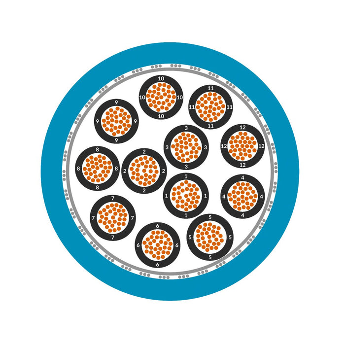 OLFLEX EB CY 18X0.75