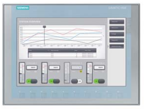 SIEMENS SIMATIC KTP1200 BASIC PROFINET
