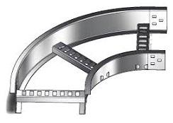 INDALUM CURVA HORIZONTAL ANCHO 6 RADIO 8 90 GRADOS