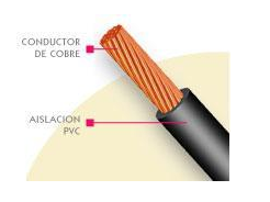CABLE VINILAT 90ºC 600V CAL 12 NARANJA POR METRO