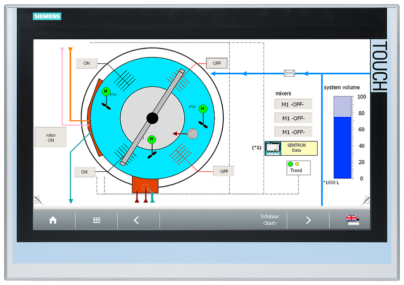 SIEMENS SIPLUS HMI TP1900 COMFORT REVESTIMIENTO CONFORMADO PN DP