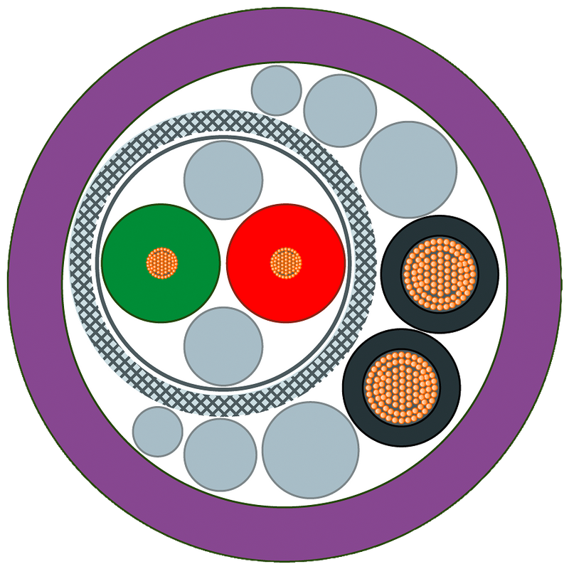 SIEMENS SIMATIC NET PROFIBUS HYBRID 2XCU 1.5MM 2XCU 0.64MM BLINDADO