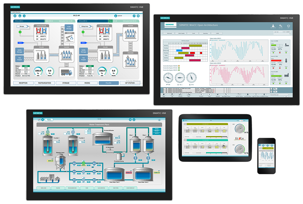 SIEMENS WinCC/Webux operate, 1 Client SKU: 6AV6362-2BB00-0BB0